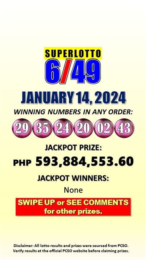 lotto result jan 14 2024 philippines today|Super Lotto 6/49 Results for January 14, 2024 .